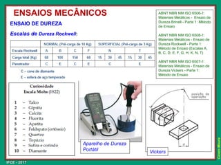 IFCE - 2017
Cícero
Moura
ENSAIO DE DUREZA
Escalas de Dureza Rockwell:
ENSAIOS MECÂNICOS
Vickers
ABNT NBR NM ISO 6506-1:
Materiais Metálicos - Ensaio de
Dureza Brinell - Parte 1: Método
de Ensaio
ABNT NBR NM ISO 6508-1:
Materiais Metálicos - Ensaio de
Dureza Rockwell - Parte 1:
Método de Ensaio (Escalas A,
B, C, D, E, F, G, H, K, N, T)
ABNT NBR NM ISO 6507-1:
Materiais Metálicos - Ensaio de
Dureza Vickers - Parte 1:
Método de Ensaio
Aparelho de Dureza
Portátil
 