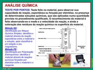 IFCE - 2017
Cícero
Moura
ANÁLISE QUÍMICA
TESTE POR PONTOS: Teste feito no material, para observar sua
capacidade de reação, espontânea ou forçada por eletrólise, na presença
de determinadas soluções químicas, que são aplicadas numa quantidade
prevista no procedimento qualificado. O reconhecimento do material é
feito observando-se o modo e a velocidade da reação, e ainda a
coloração dos resíduos da reação química na superfície do material.
Método QS:
Identificação por Ataque
Químico Simples: identifica o
material através da reação
espontânea entre o material e
a solução, após classificá-lo
em relação a seu
magnetismo.
Método PE:
Identificação por Polarização
Eletroquímica: identifica o
material através de reações
químicas forçadas por
eletrólise entre o material e o
reagente.
 