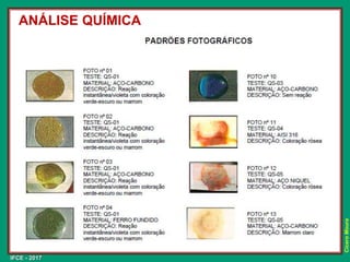 IFCE - 2017
Cícero
Moura
ANÁLISE QUÍMICA
 