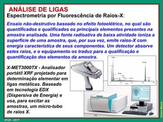 IFCE - 2017
Cícero
Moura
Espectrometria por Fluorescência de Raios-X:
Ensaio não-destrutivo baseado no efeito fotoelétrico, no qual são
quantificados e qualificados os principais elementos presentes na
amostra analisada. Uma fonte radioativa de baixa atividade ioniza a
superfície de uma amostra, que, por sua vez, emite raios-X com
energia característica de seus componentes. Um detector absorve
estes raios, e o equipamento os traduz para a qualificação e
quantificação dos elementos da amostra.
X-MET3000TX - Analisador
portátil XRF projetado para
determinação elementar em
ligas metálicas. Baseado
em tecnologia EDX
(Dispersiva de Energia) e
usa, para excitar as
amostras, um micro-tubo
de raios X.
ANÁLISE DE LIGAS
 