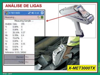 IFCE - 2017
Cícero
Moura
X-MET3000TX
ANÁLISE DE LIGAS
 