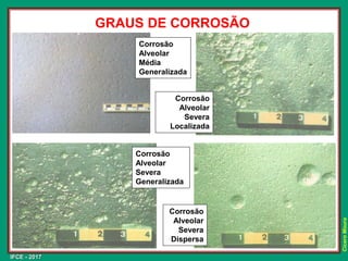 IFCE - 2017
Cícero
Moura
GRAUS DE CORROSÃO
Corrosão
Alveolar
Média
Generalizada
Corrosão
Alveolar
Severa
Generalizada
Corrosão
Alveolar
Severa
Localizada
Corrosão
Alveolar
Severa
Dispersa
 