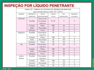 IFCE - 2017
Cícero
Moura
INSPEÇÃO POR LÍQUIDO PENETRANTE
 