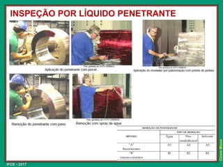 IFCE - 2017
Cícero
Moura
INSPEÇÃO POR LÍQUIDO PENETRANTE
 