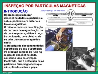 IFCE - 2017
Cícero
Moura
INSPEÇÃO POR PARTÍCULAS MAGNÉTICAS
INTRODUÇÃO
Utilizado para localizar
descontinuidades superficiais e
sub-superficiais em materiais
ferros-magnéticos.
O método consiste na aplicação
de corrente de magnetização ou
de um campo magnético à peça
inspecionada, com objetivo de
se criar um campo magnético
nesta.
A presença de descontinuidades
superficiais ou sub-superficiais
irá produzir campos de fuga na
região da descontinuidade,
causando uma polarização
localizada, que é detectada pelas
partículas ferromagnéticas que
são aplicadas sobre a peça.
Campo de Fuga em uma Trinca
 