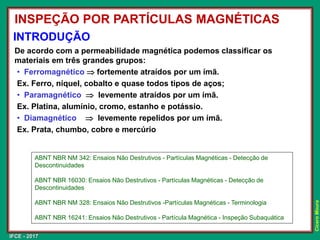 IFCE - 2017
Cícero
Moura
INSPEÇÃO POR PARTÍCULAS MAGNÉTICAS
INTRODUÇÃO
De acordo com a permeabilidade magnética podemos classificar os
materiais em três grandes grupos:
• Ferromagnético  fortemente atraídos por um ímã.
Ex. Ferro, níquel, cobalto e quase todos tipos de aços;
• Paramagnético  levemente atraídos por um ímã.
Ex. Platina, alumínio, cromo, estanho e potássio.
• Diamagnético  levemente repelidos por um ímã.
Ex. Prata, chumbo, cobre e mercúrio
ABNT NBR NM 342: Ensaios Não Destrutivos - Partículas Magnéticas - Detecção de
Descontinuidades
ABNT NBR 16030: Ensaios Não Destrutivos - Partículas Magnéticas - Detecção de
Descontinuidades
ABNT NBR NM 328: Ensaios Não Destrutivos -Partículas Magnéticas - Terminologia
ABNT NBR 16241: Ensaios Não Destrutivos - Partícula Magnética - Inspeção Subaquática
 