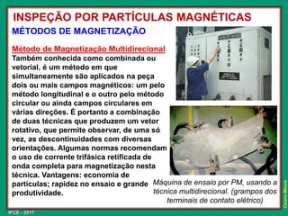 IFCE - 2017
Cícero
Moura
MÉTODOS DE MAGNETIZAÇÃO
Método de Magnetização Multidirecional
Também conhecida como combinada ou
vetorial, é um método em que
simultaneamente são aplicados na peça
dois ou mais campos magnéticos: um pelo
método longitudinal e o outro pelo método
circular ou ainda campos circulares em
várias direções. É portanto a combinação
de duas técnicas que produzem um vetor
rotativo, que permite observar, de uma só
vez, as descontinuidades com diversas
orientações. Algumas normas recomendam
o uso de corrente trifásica retificada de
onda completa para magnetização nesta
técnica. Vantagens: economia de
partículas; rapidez no ensaio e grande
produtividade.
INSPEÇÃO POR PARTÍCULAS MAGNÉTICAS
Máquina de ensaio por PM, usando a
técnica multidirecional. (grampos dos
terminais de contato elétrico)
 
