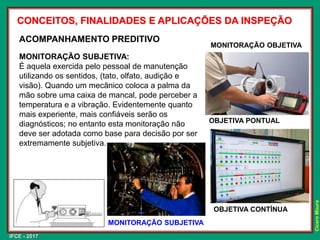 IFCE - 2017
Cícero
Moura
CONCEITOS, FINALIDADES E APLICAÇÕES DA INSPEÇÃO
MONITORAÇÃO SUBJETIVA:
É aquela exercida pelo pessoal de manutenção
utilizando os sentidos, (tato, olfato, audição e
visão). Quando um mecânico coloca a palma da
mão sobre uma caixa de mancal, pode perceber a
temperatura e a vibração. Evidentemente quanto
mais experiente, mais confiáveis serão os
diagnósticos; no entanto esta monitoração não
deve ser adotada como base para decisão por ser
extremamente subjetiva.
ACOMPANHAMENTO PREDITIVO
MONITORAÇÃO SUBJETIVA
MONITORAÇÃO OBJETIVA
OBJETIVA PONTUAL
OBJETIVA CONTÍNUA
 