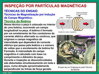 IFCE - 2017
Cícero
Moura
TÉCNICAS DO ENSAIO
Técnicas de Magnetização por Indução
de Campo Magnético:
Técnica da Bobina
Nessa técnica a peça é colocada no interior
de uma bobina, ocorrendo um campo
longitudinal na peça. A bobina é formada
por um enrolamento de fios condutores da
corrente elétrica alternada ou contínua, que
originam o campo magnético de
intensidade que dependerá da corrente
elétrica que passa pela bobina e o número
de voltas que o enrolamento da bobina foi
Formado. A intensidade do campo
magnético é calculada com base no
comprimento e diâmetro da peça.
Durante a inspeção as descontinuidades
são detectadas simultaneamente em toda a
peça, numa direção aproximadamente
perpendicular às linhas de força gerado.
INSPEÇÃO POR PARTÍCULAS MAGNÉTICAS
Ensaio de um Virabrequim pela Técnica
da Bobina
 