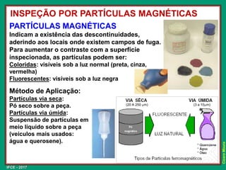 IFCE - 2017
Cícero
Moura
PARTÍCULAS MAGNÉTICAS
Indicam a existência das descontinuidades,
aderindo aos locais onde existem campos de fuga.
Para aumentar o contraste com a superfície
inspecionada, as partículas podem ser:
Coloridas: visíveis sob a luz normal (preta, cinza,
vermelha)
Fluorescentes: visíveis sob a luz negra
Método de Aplicação:
Partículas via seca:
Pó seco sobre a peça.
Partículas via úmida:
Suspensão de partículas em
meio líquido sobre a peça
(veículos mais usados:
água e querosene).
INSPEÇÃO POR PARTÍCULAS MAGNÉTICAS
(20 A 250 m) (3 a 10m)
 
