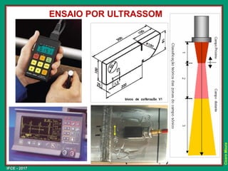 IFCE - 2017
Cícero
Moura
ENSAIO POR ULTRASSOM
 