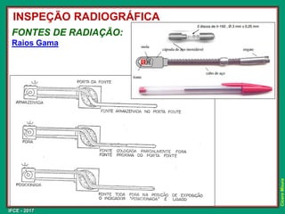 IFCE - 2017
Cícero
Moura
FONTES DE RADIAÇÃO:
Raios Gama
INSPEÇÃO RADIOGRÁFICA
 