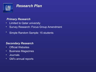 Research Plan Primary Research Limited to Qatar university  Survey Research: Focus Group Amendment Simple Random Sample: 15 students   Secondary Research Official Websites Business Magazines Journals GM’s annual reports 