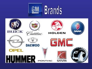Brands 