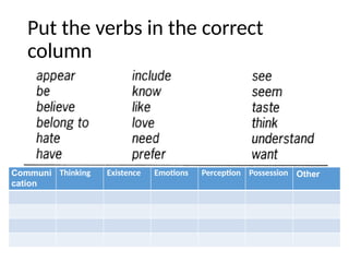 Put the verbs in the correct
column
Communi
cation
Thinking Existence Emotions Perception Possession Other
 