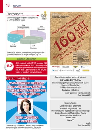 16  forum
LICZBA MIESIĄCA
O tyle tysięcy (a ściślej 67 112) wzrosła w 2020
roku w stosunku do 2019 r. liczba zgonów
w Polsce – poinformowało Ministerstwo Zdro-
wia. W 2020 r. odnotowano ich 485 259, naj-
więcej od czasów II wojny światowej.
67
Joanna Lech, p.o. dyrektora Centrum Unijnych Projektów
Transportowych, Dziennik Gazeta Prawna, 28.01.2021
WYDATKOWANIE PIENIĘDZY
WYDATKOWANIE PIENIĘDZY
Z OBECNEJ PERSPEKTYWY UE
Z OBECNEJ PERSPEKTYWY UE
NA PROJEKTY TRANSPORTOWE
NA PROJEKTY TRANSPORTOWE
NIE JEST ZAGROŻONE.
NIE JEST ZAGROŻONE.
ŻADNA ZŁOTÓWKA
ŻADNA ZŁOTÓWKA
NIE PRZEPADNIE
NIE PRZEPADNIE
Cytat miesiąca
Barometr
Deklarowane poglądy polityczne badanych w wie-
ku od 18 do 24 lat (w proc.)
Źródło: CBOS, Badanie „Zainteresowanie polityką i poglądy poli-
tyczne młodych Polaków na tle ogółu badanych”, luty 2021
Ze smutkiem przyjęliśmy wiadomość o śmierci
ŁUKASZA DERYLAKA
Przewodniczącego Krajowej Rady Kolejarskich Klubów
Honorowych Dawców Krwi
Polskiego Czerwonego Krzyża
Rodzinie i bliskim
wyrazy głębokiego współczucia składa
Rada Krajowa ZZM
Naszemu Koledze
Jarosławowi Sromale
Członkowi Rady Krajowej ZZM
Przewodniczącemu Międzyzakładowego Nadwiślańskiego
Związku Zawodowego Maszynistów w Toruniu
wyrazy głębokiego współczucia
z powodu śmierci
MAMY
składa
Rada Krajowa ZZM
 