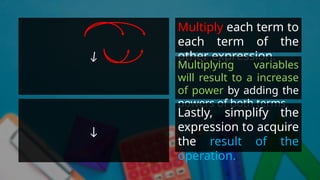 General Mathematics - Operations on Functions.pptx
