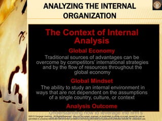 ©2013 Cengage Learning. All Rights Reserved. May not be copied, scanned, or duplicated, in whole or in part, except for use as
permitted in a license distributed with a certain product or service or otherwise on a password-protected website for classroom use.
ANALYZING THE INTERNAL
ORGANIZATION
The Context of Internal
Analysis
Global Economy
Traditional sources of advantages can be
overcome by competitors’ international strategies
and by the flow of resources throughout the
global economy
Global Mindset
The ability to study an internal environment in
ways that are not dependent on the assumptions
of a single country, culture, or context
Analysis Outcome
Understanding how to leverage the firm’s
bundle of heterogeneous resources and
 