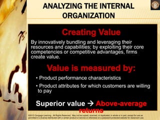 ©2013 Cengage Learning. All Rights Reserved. May not be copied, scanned, or duplicated, in whole or in part, except for use as
permitted in a license distributed with a certain product or service or otherwise on a password-protected website for classroom use.
ANALYZING THE INTERNAL
ORGANIZATION
By innovatively bundling and leveraging their
resources and capabilities; by exploiting their core
competencies or competitive advantages, firms
create value.
• Product performance characteristics
• Product attributes for which customers are willing
to pay
Superior value 
 