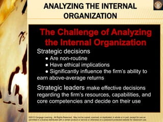 ©2013 Cengage Learning. All Rights Reserved. May not be copied, scanned, or duplicated, in whole or in part, except for use as
permitted in a license distributed with a certain product or service or otherwise on a password-protected website for classroom use.
ANALYZING THE INTERNAL
ORGANIZATION
Strategic decisions
● Are non-routine
● Have ethical implications
● Significantly influence the firm’s ability to
earn above-average returns
Strategic leaders make effective decisions
regarding the firm’s resources, capabilities, and
core competencies and decide on their use
 