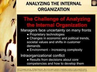 ©2013 Cengage Learning. All Rights Reserved. May not be copied, scanned, or duplicated, in whole or in part, except for use as
permitted in a license distributed with a certain product or service or otherwise on a password-protected website for classroom use.
ANALYZING THE INTERNAL
ORGANIZATION
Managers face uncertainty on many fronts
● Proprietary technologies
● Changes in economic and political trends,
societal values and shifts in customer
demands
● Environment – increasing complexity
Intraorganizational conflict
● Results from decisions about core
competencies and how to develop them
 