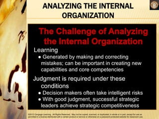 ©2013 Cengage Learning. All Rights Reserved. May not be copied, scanned, or duplicated, in whole or in part, except for use as
permitted in a license distributed with a certain product or service or otherwise on a password-protected website for classroom use.
ANALYZING THE INTERNAL
ORGANIZATION
Learning
● Generated by making and correcting
mistakes; can be important in creating new
capabilities and core competencies
Judgment is required under these
conditions
● Decision makers often take intelligent risks
● With good judgment, successful strategic
leaders achieve strategic competitiveness
 