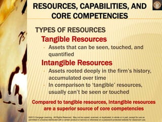 ©2013 Cengage Learning. All Rights Reserved. May not be copied, scanned, or duplicated, in whole or in part, except for use as
permitted in a license distributed with a certain product or service or otherwise on a password-protected website for classroom use.
RESOURCES, CAPABILITIES, AND
CORE COMPETENCIES
TYPES OF RESOURCES
Tangible Resources
• Assets that can be seen, touched, and
quantified
Intangible Resources
• Assets rooted deeply in the firm’s history,
accumulated over time
• In comparison to ‘tangible’ resources,
usually can’t be seen or touched
Compared to tangible resources, intangible resources
are a superior source of core competencies
 