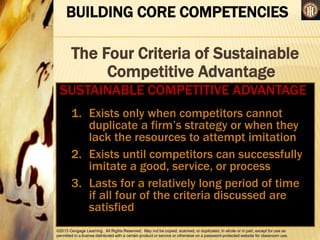 ©2013 Cengage Learning. All Rights Reserved. May not be copied, scanned, or duplicated, in whole or in part, except for use as
permitted in a license distributed with a certain product or service or otherwise on a password-protected website for classroom use.
BUILDING CORE COMPETENCIES
The Four Criteria of Sustainable
Competitive Advantage
SUSTAINABLE COMPETITIVE ADVANTAGE
1. Exists only when competitors cannot
duplicate a firm’s strategy or when they
lack the resources to attempt imitation
2. Exists until competitors can successfully
imitate a good, service, or process
3. Lasts for a relatively long period of time
if all four of the criteria discussed are
satisfied
 