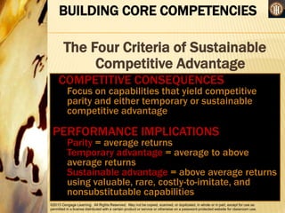 ©2013 Cengage Learning. All Rights Reserved. May not be copied, scanned, or duplicated, in whole or in part, except for use as
permitted in a license distributed with a certain product or service or otherwise on a password-protected website for classroom use.
BUILDING CORE COMPETENCIES
The Four Criteria of Sustainable
Competitive Advantage
COMPETITIVE CONSEQUENCES
Focus on capabilities that yield competitive
parity and either temporary or sustainable
competitive advantage
PERFORMANCE IMPLICATIONS
Parity = average returns
Temporary advantage = average to above
average returns
Sustainable advantage = above average returns
using valuable, rare, costly-to-imitate, and
nonsubstitutable capabilities
 