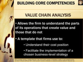 ©2013 Cengage Learning. All Rights Reserved. May not be copied, scanned, or duplicated, in whole or in part, except for use as
permitted in a license distributed with a certain product or service or otherwise on a password-protected website for classroom use.
BUILDING CORE COMPETENCIES
VALUE CHAIN ANALYSIS
•
• Allows the firm to understand the parts
of its operations that create value and
those that do not
• A template that firms use to:
• Understand their cost position
• Facilitate the implementation of a
chosen business-level strategy
 