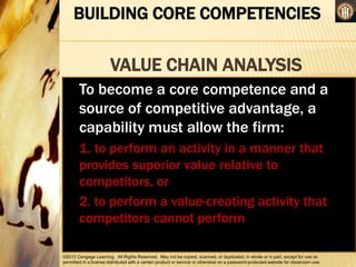 ©2013 Cengage Learning. All Rights Reserved. May not be copied, scanned, or duplicated, in whole or in part, except for use as
permitted in a license distributed with a certain product or service or otherwise on a password-protected website for classroom use.
BUILDING CORE COMPETENCIES
VALUE CHAIN ANALYSIS
•
To become a core competence and a
source of competitive advantage, a
capability must allow the firm:
1. to perform an activity in a manner that
provides superior value relative to
competitors, or
2. to perform a value-creating activity that
competitors cannot perform
 
