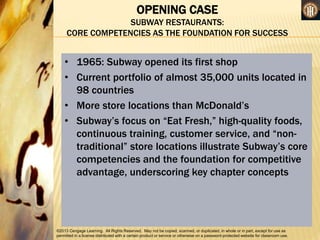 ©2013 Cengage Learning. All Rights Reserved. May not be copied, scanned, or duplicated, in whole or in part, except for use as
permitted in a license distributed with a certain product or service or otherwise on a password-protected website for classroom use.
OPENING CASE
SUBWAY RESTAURANTS:
CORE COMPETENCIES AS THE FOUNDATION FOR SUCCESS
• 1965: Subway opened its first shop
• Current portfolio of almost 35,000 units located in
98 countries
• More store locations than McDonald’s
• Subway’s focus on “Eat Fresh,” high-quality foods,
continuous training, customer service, and “non-
traditional” store locations illustrate Subway’s core
competencies and the foundation for competitive
advantage, underscoring key chapter concepts
 