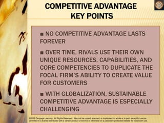 ©2013 Cengage Learning. All Rights Reserved. May not be copied, scanned, or duplicated, in whole or in part, except for use as
permitted in a license distributed with a certain product or service or otherwise on a password-protected website for classroom use.
COMPETITIVE ADVANTAGE
KEY POINTS
■ NO COMPETITIVE ADVANTAGE LASTS
FOREVER
■ OVER TIME, RIVALS USE THEIR OWN
UNIQUE RESOURCES, CAPABILITIES, AND
CORE COMPETENCIES TO DUPLICATE THE
FOCAL FIRM’S ABILITY TO CREATE VALUE
FOR CUSTOMERS
■ WITH GLOBALIZATION, SUSTAINABLE
COMPETITIVE ADVANTAGE IS ESPECIALLY
CHALLENGING
 