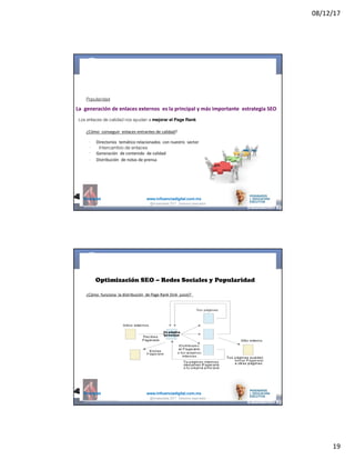 08/12/17
19
@mcielak www.influenciadigital.com.mx
Optimización SEO – Redes Sociales y Popularidad
Popularidad
§
§
La	 generación	de	enlaces	externos	 es	la	principal	y	más	importante	 estrategia	SEO
Los enlaces de calidad nos ayudan a mejorar el Page Rank
¿Cómo	 conseguir	 enlaces	entrantes	de	calidad?
§
§
§
§
Directorios	 temático	relacionados	 con	nuestro	 sector
Intercambio de enlaces
Generación	 de	contenido	 de	calidad
Distribución	 de	notas	de	prensa
@moisescielak 2017 Derechos reservados
@mcielak www.influenciadigital.com.mx
Optimización SEO – Redes Sociales y Popularidad
¿Cómo	 funciona	 la	distribución	 de	Page	Rank	(link	 juice)?
@moisescielak 2017 Derechos reservados
 