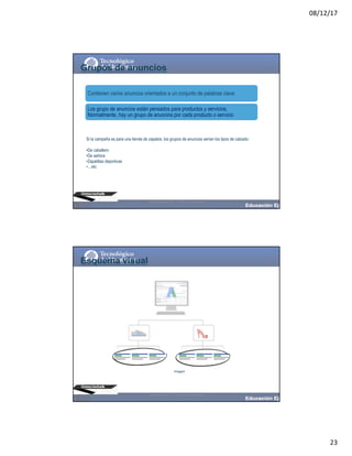08/12/17
23
Grupos de anuncios
Contienen varios anuncios orientados a un conjunto de palabras clave
Los grupo de anuncios están pensados para productos y servicios.
Normalmente, hay un grupo de anuncios por cada producto o servicio
Si la campaña es para una tienda de zapatos, los grupos de anuncios serían los tipos de calzado:
•De caballero
•De señora
•Zapatillas deportivas
•…etc
@moisescielak 2017 Derechos reservados
Esquema visual
Imagen: https://support.google.com/adwords
@moisescielak 2017 Derechos reservados
 