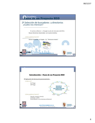 08/12/17
8
@mcielak www.influenciadigital.com.mx
Fases de un Proyecto SEO
2º	Selección	de	buscadores	 y	directorios
¿Cuáles	nos	interesan?
• Si vamos a Mexico -> Google (cuota de mercado del 94%)
• Buscar	directorios	relacionados	 con	nuestra	temática
¿Cómo	podemos	hacerlo?
• Realizar	búsquedas	 en	Google	->	Ej:	 “Directorios	hoteles”
@moisescielak 2017 Derechos reservados
@mcielak www.influenciadigital.com.mx
Introducción – Fases de un Proyecto SEO
3º	Aplicación	de	técnicas	de	posicionamiento
¿Cuáles	son?
•
•
On Page
Off Page
¿Cómo	podemos	hacerlo?
•
•
•
Hacerlo nosotros mismos
Contratar un SEO
Externalizarlo a una empresa profesional
@moisescielak 2017 Derechos reservados
 