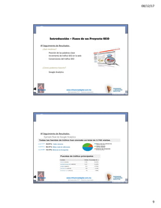 08/12/17
9
@mcielak www.influenciadigital.com.mx
Introducción – Fases de un Proyecto SEO
4º	Seguimiento	de	Resultados
¿Qué	medimos?
¿Cómo	podemos	hacerlo?
• Google	Analytics
•
•
•
Posición	de	las	palabras	clave
Incremento	de	tráfico	SEO	en	la	web
Conversiones	del	tráfico	SEO
@moisescielak 2017 Derechos reservados
@mcielak www.influenciadigital.com.mx
Introducción – Fases de un Proyecto SEO
4º	Seguimiento	de	Resultados
Ejemplo Real de Google Analytics
@moisescielak 2017 Derechos reservados
 