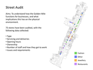 Street Audit
Aims: To understand how the Golden Mile
functions for businesses, and what
implications this has on the physical
environment.
73 stores have been audited, with the
following data collected:
• Type
• Servicing and deliveries
• Opening hours
• Ownership
• Number of staff and how they get to work
• Issues and requirements
Fashion
Other
Jewellery
Restaurants
 