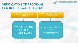 VERIFICATION OF PROGRAMS
FOR NON-FORMAL LEARNING
ADULT EDUCATION
CENTRE
MINISTRY OF EDUCATION
AND SCIENCE
VERIFICATION
OF ...