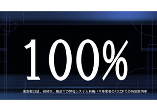 東京都23区、川崎市、横浜市の弊社システム利用バス事業者の4大CPでの時刻案内率
 