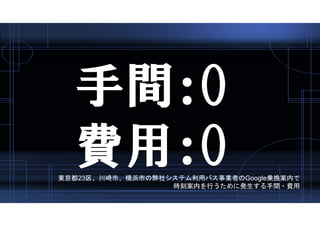 手間：0
費用：0東京都23区、川崎市、横浜市の弊社システム利用バス事業者のGoogle乗換案内で
時刻案内を行うために発生する手間・費用
 