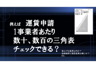 例えば 運賃申請
1事業者あたり
数十、数百の三角表
チェックできる？ 値上げは基準以内か？
他路線間で運賃差異は無いか？
Etc.
 