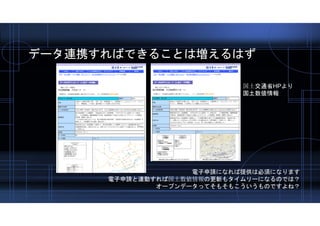 電子申請になれば提供は必須になります
電子申請と連動すれば国土数値情報の更新もタイムリーになるのでは？
オープンデータってそもそもこういうものですよね？
国土交通省HPより
国土数値情報
データ連携すればできることは増えるはず
 