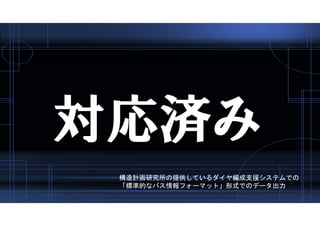 対応済み
構造計画研究所の提供しているダイヤ編成支援システムでの
「標準的なバス情報フォーマット」形式でのデータ出力
 