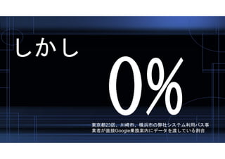 東京都23区、川崎市、横浜市の弊社システム利用バス事
業者が直接Google乗換案内にデータを渡している割合
しかし
 