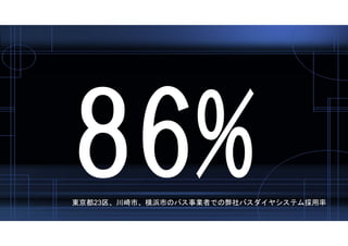 東京都23区、川崎市、横浜市のバス事業者での弊社バスダイヤシステム採用率
 