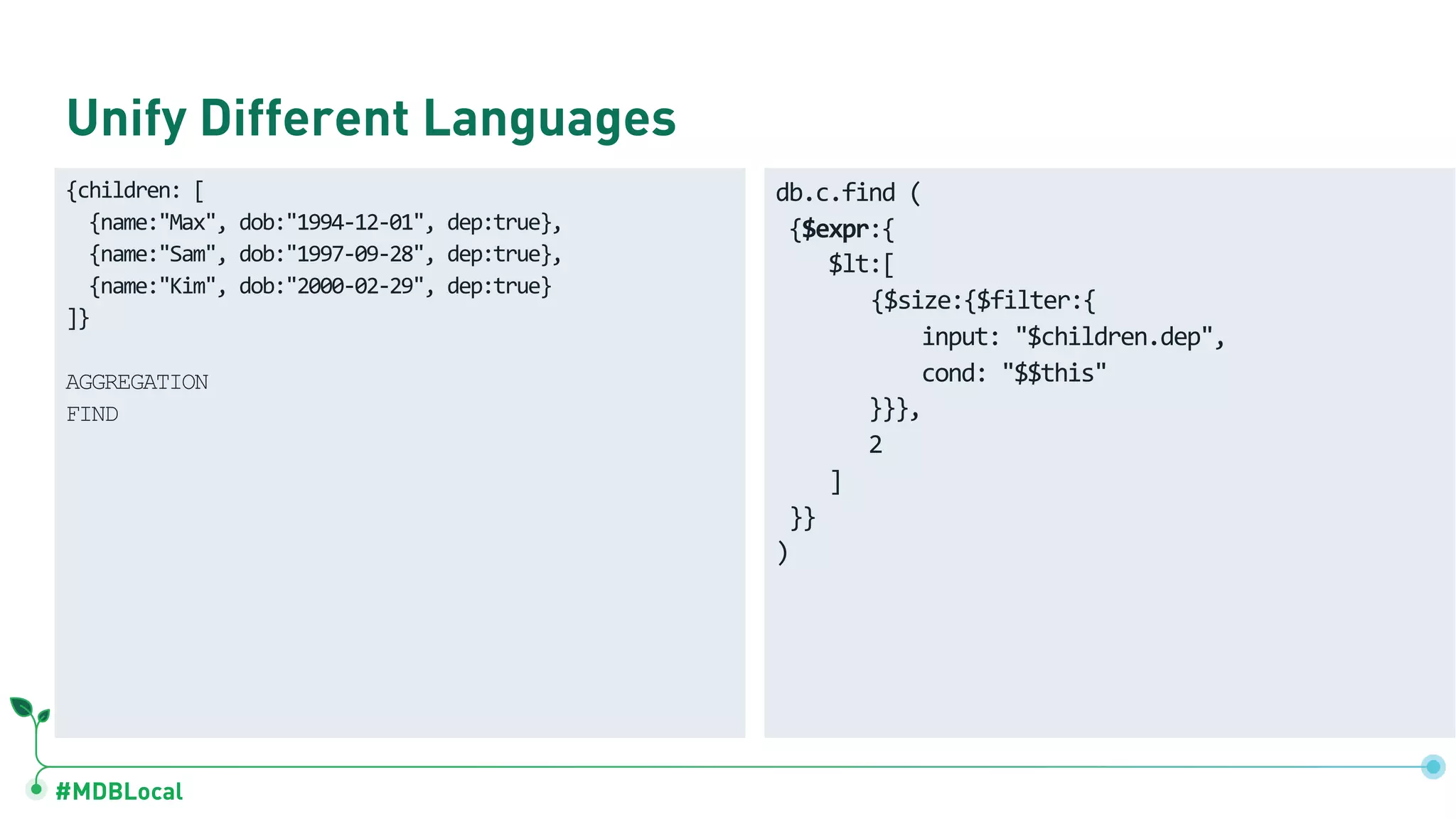 #MDBLocal
Unify Different Languages
{children: [
{name:"Max", dob:"1994-12-01", dep:true},
{name:"Sam", dob:"1997-09-28", dep:true},
{name:"Kim", dob:"2000-02-29", dep:true}
]}
AGGREGATION
FIND
db.c.find (
{$expr:{
$lt:[
{$size:{$filter:{
input: "$children.dep",
cond: "$$this"
}}},
2
]
}}
)
 