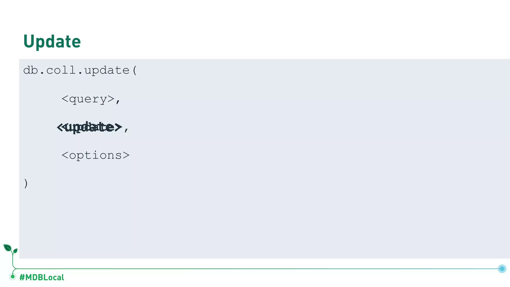 #MDBLocal
Update
db.coll.update(
<query>,
<update>,
<options>
)
<update>
 