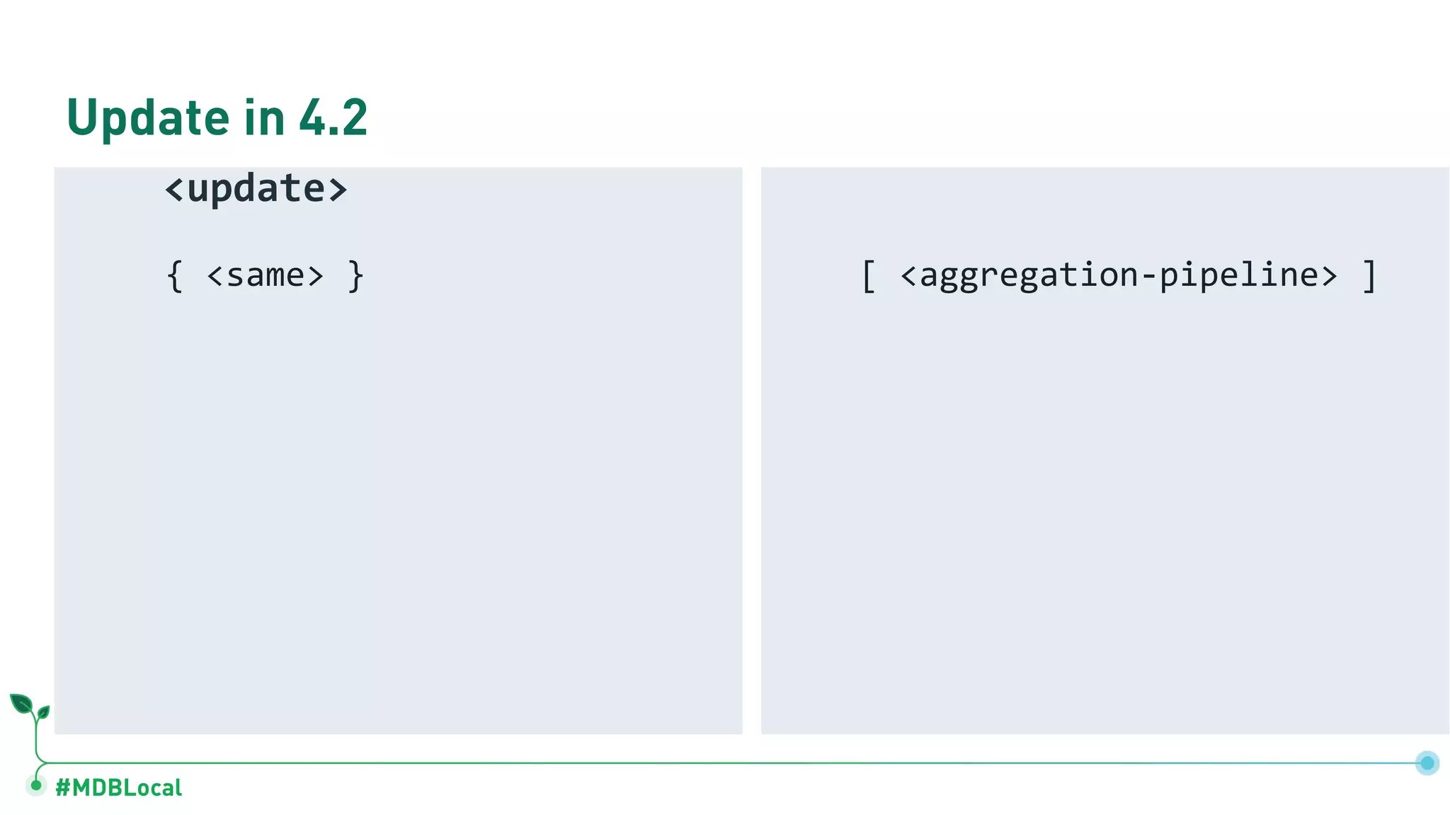 #MDBLocal
Update in 4.2
{ <same> } [ <aggregation-pipeline> ]
<update>
 
