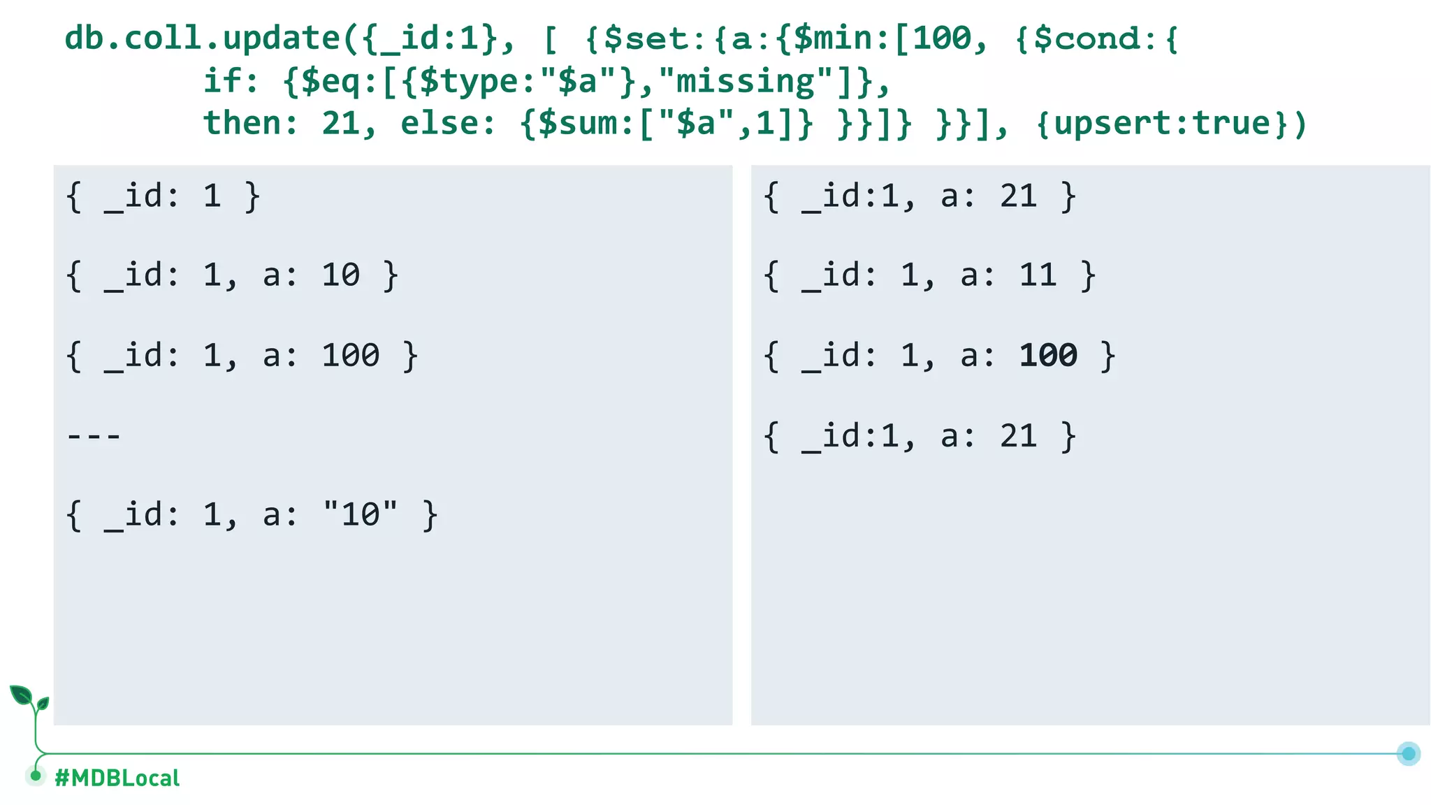 #MDBLocal
{ _id: 1 }
{ _id: 1, a: 10 }
{ _id: 1, a: 100 }
---
{ _id: 1, a: "10" }
{ _id:1, a: 21 }
{ _id: 1, a: 11 }
{ _id: 1, a: 100 }
{ _id:1, a: 21 }
db.coll.update({_id:1}, [ {$set:{a:{$min:[100, {$cond:{
if: {$eq:[{$type:"$a"},"missing"]},
then: 21, else: {$sum:["$a",1]} }}]} }}], {upsert:true})
 